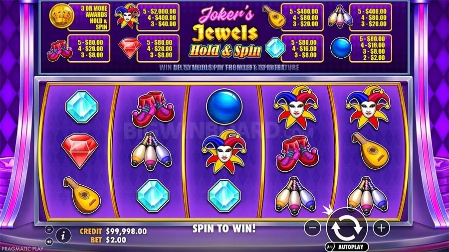Sports Betting Analysis